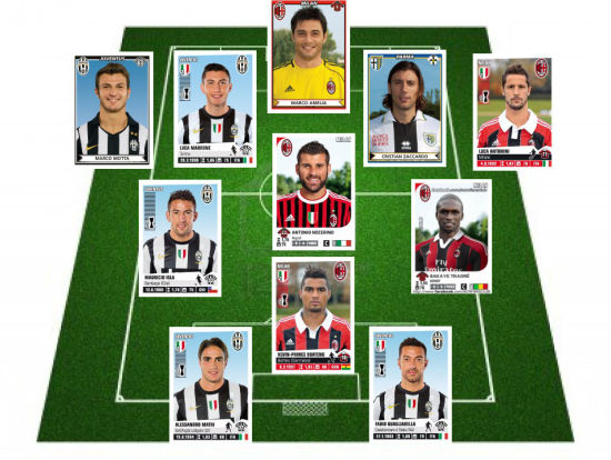 西蒙尼：朱利亚诺希望继续成长，我们也会全力帮助他（西蒙尼：朱利亚诺渴望持续提升，我们会尽全力助他成长）